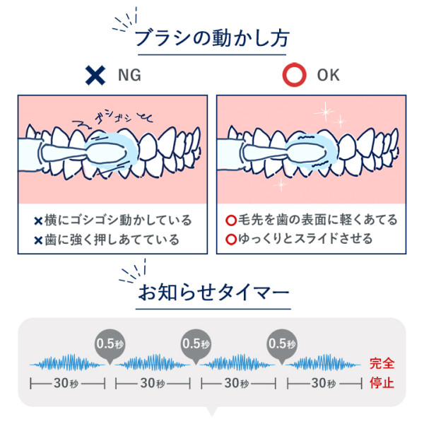 すまいるちゃん Amazon.co.jp: For fam(フォーファム) ソニック トゥースブラシ